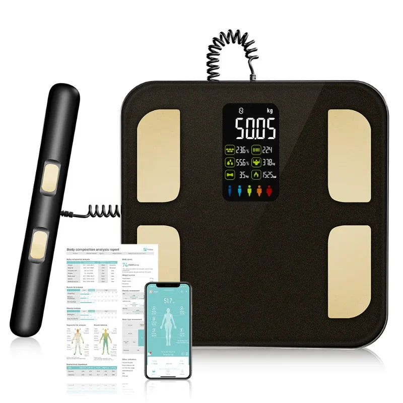 Body Analysis ,Metrics