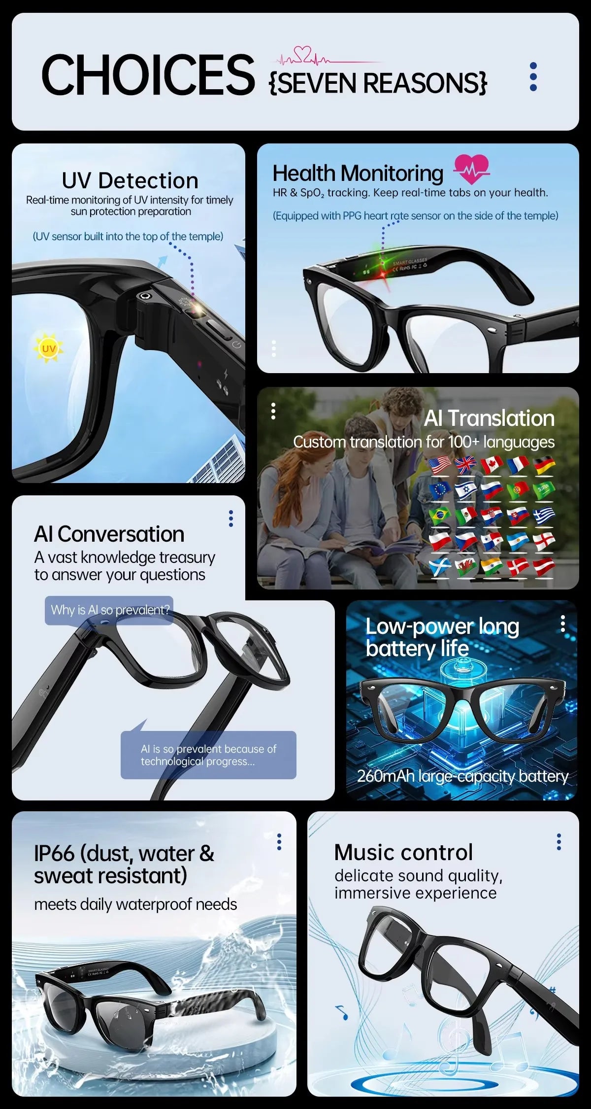 MODERISE W300 AI Smart Glasses The Screenless Health Revolution
