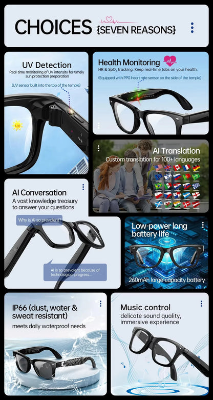 MODERISE W300 AI Smart Glasses The Screenless Health Revolution