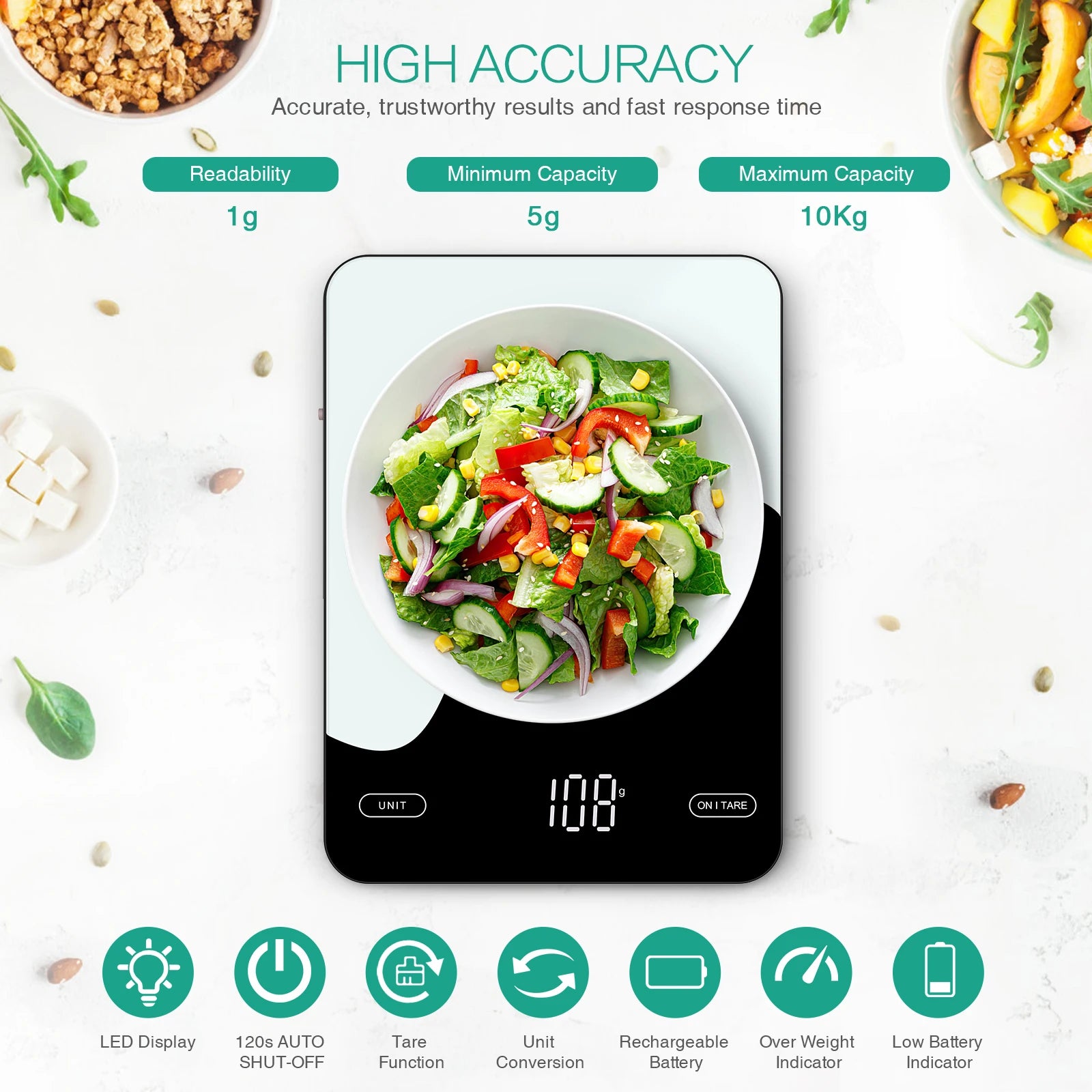  with MODERISE  scale you will understand what  you  gonna send to your body