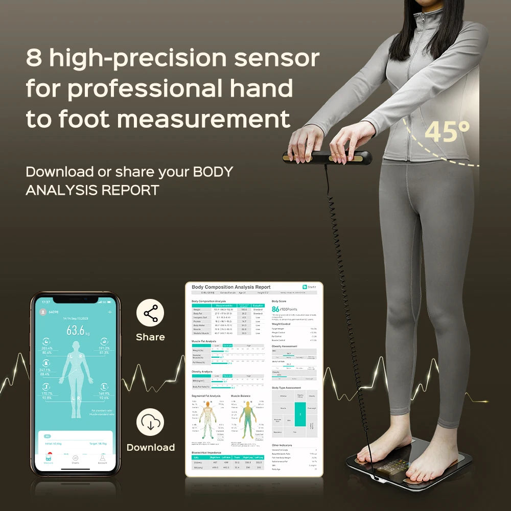 MODERISE Smart Body Composition Scale  ,20 Essential Health Metrics