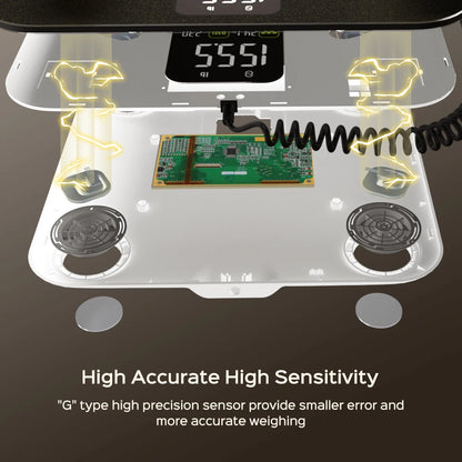 MODERISE Smart Body Composition Scale  ,20 Essential Health Metrics