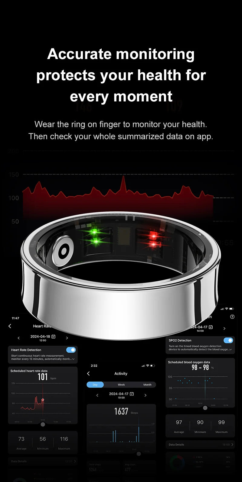 MODERISE  Elite Smart Ring.