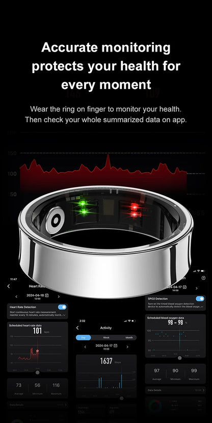 MODERISE  Elite Smart Ring.