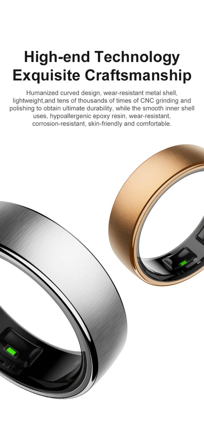 MODERISE Pro Max ,The Future of Health is Here.