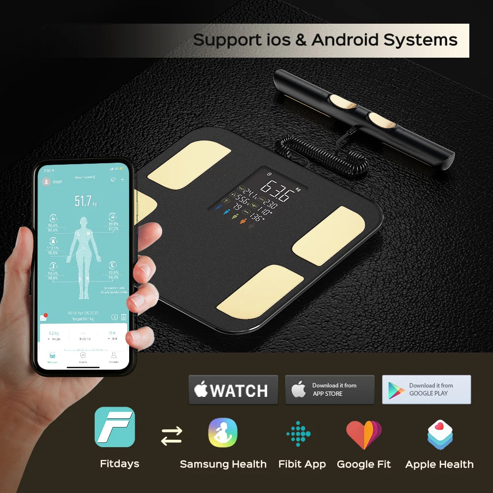 MODERISE Smart Body Composition Scale  ,20 Essential Health Metrics