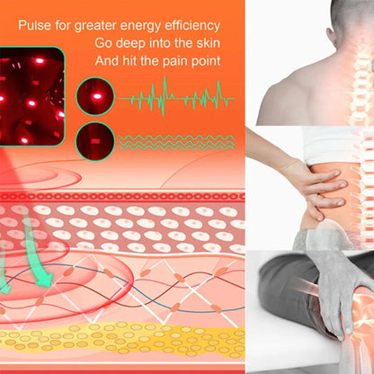 MODERISE Red Light Therapy Belt  Infrared Wrap for Pain Relief
