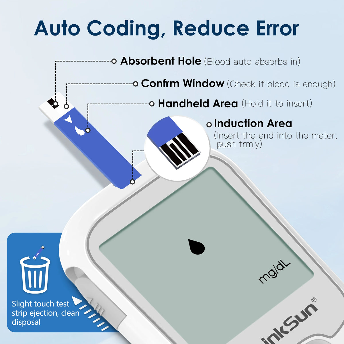 MODERISE LinkSun G-425 -1 Blood Glucose Monitor Kit