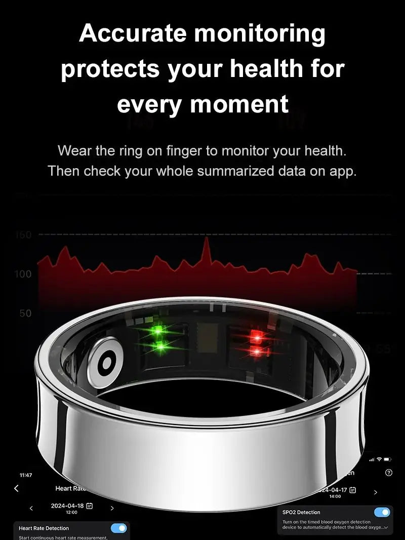 MODERISE  Elite Smart Ring.