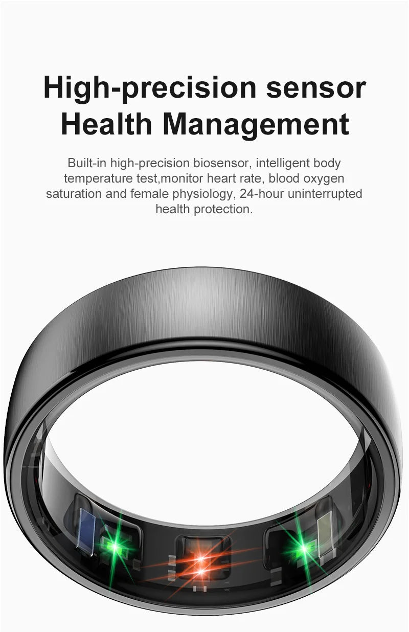 MODERISE Pro Max ,The Future of Health is Here.