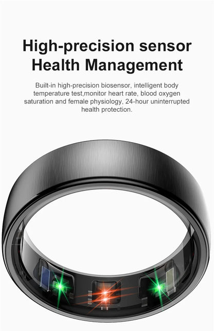 MODERISE Pro Max ,The Future of Health is Here.