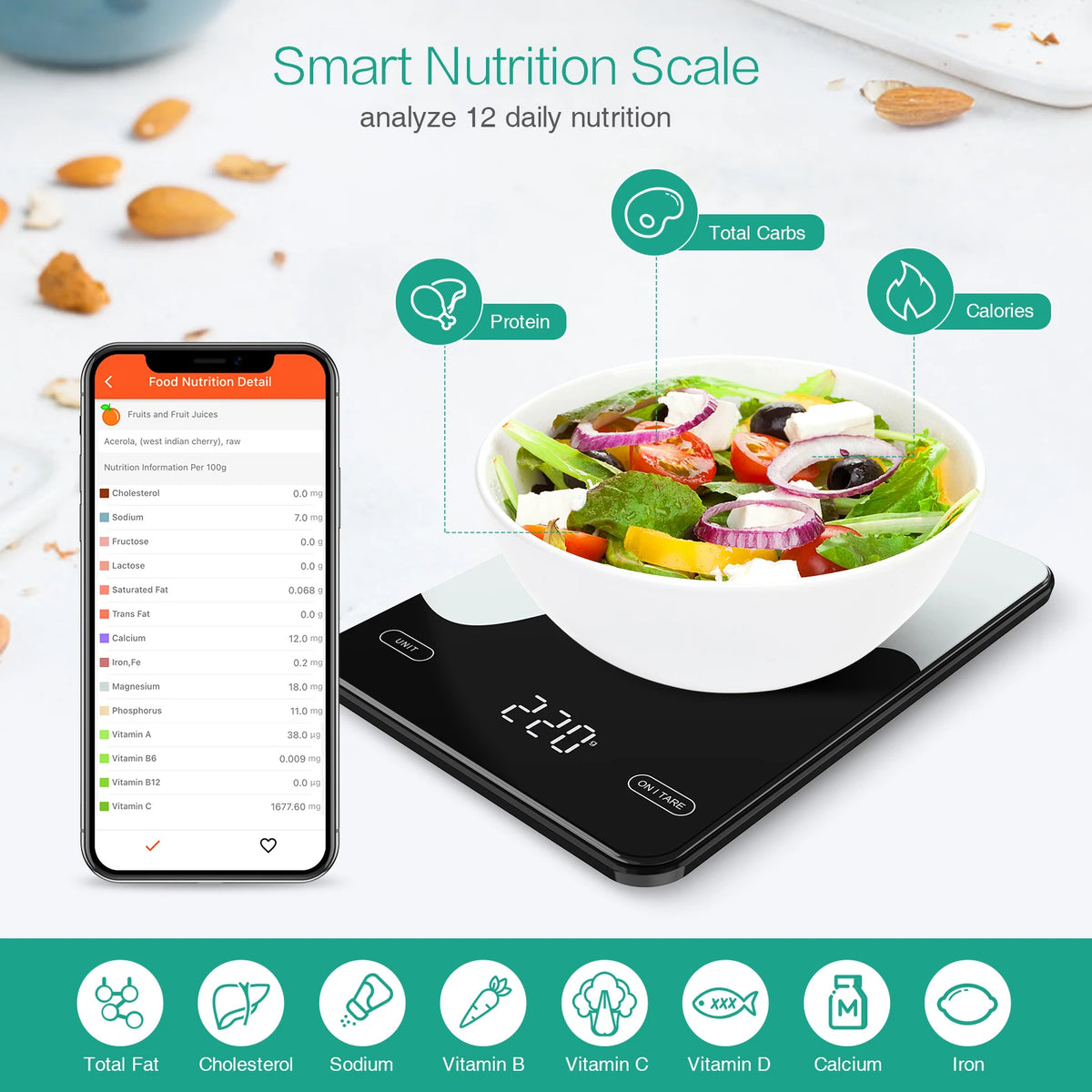 MODERISE Smart Scale