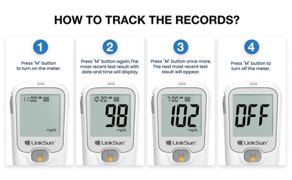 MODERISE LinkSun G-425 -1 Blood Glucose Monitor Kit