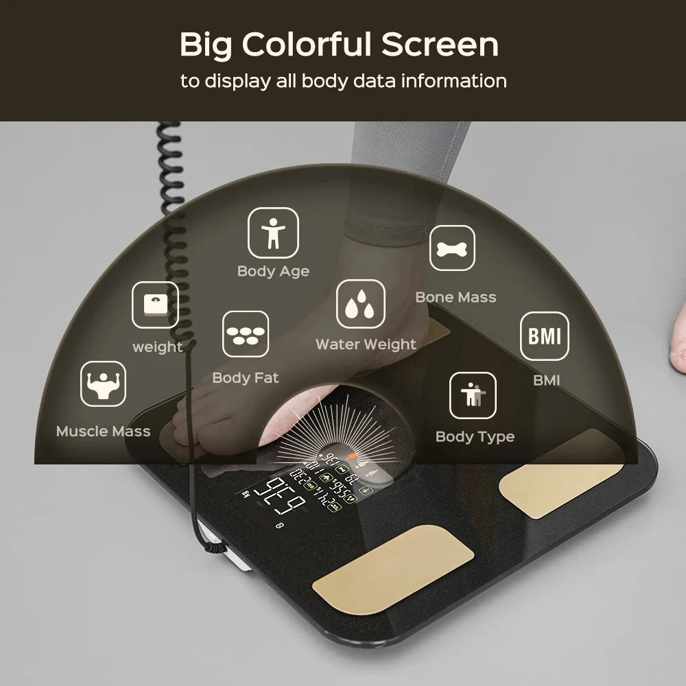 MODERISE Smart Body Composition Scale  ,20 Essential Health Metrics