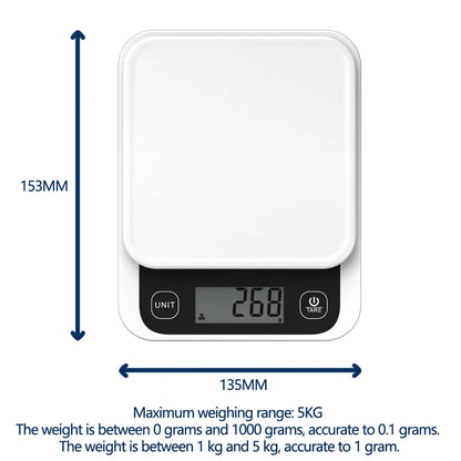 MODERISE Smart Nutrition Scale