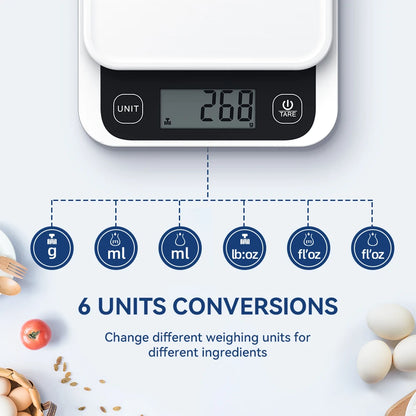 MODERISE Smart Nutrition Scale