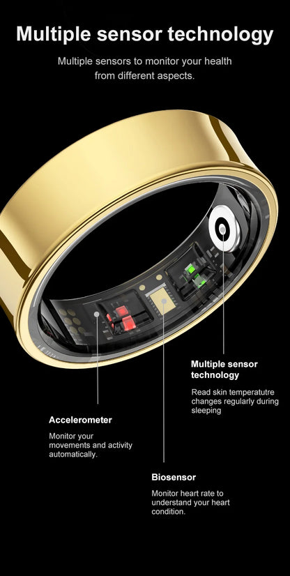 MODERISE  Elite Smart Ring.