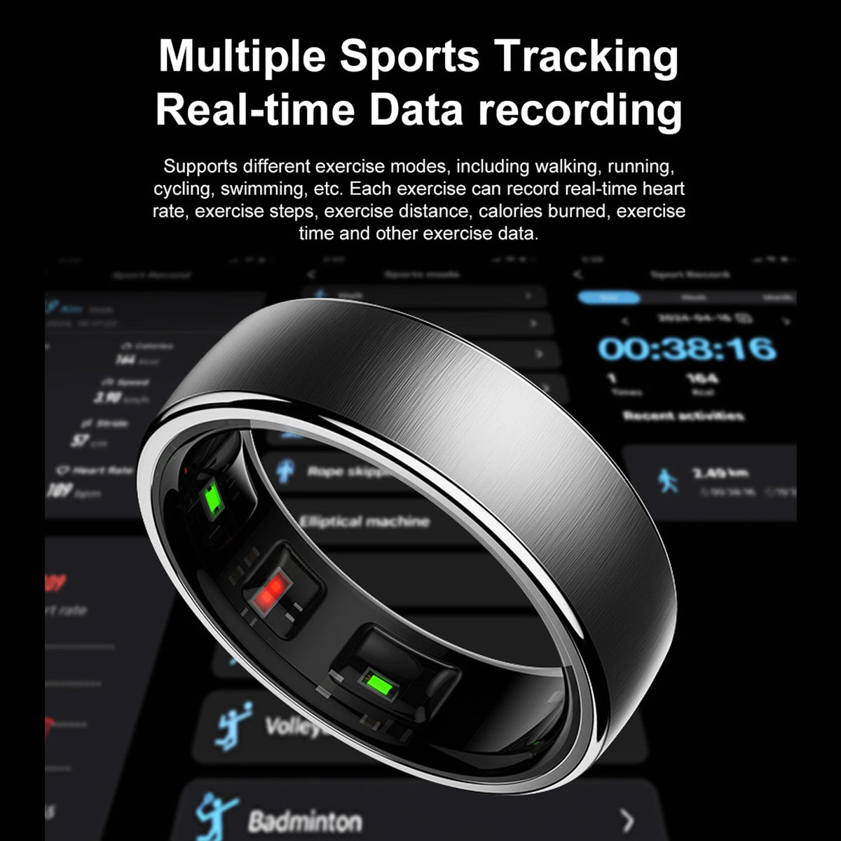 MODERISE Pro Max ,The Future of Health is Here.